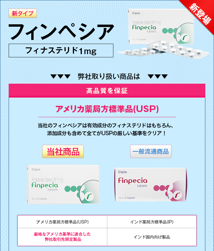 フィンペシア（キノリンイエローフリー）