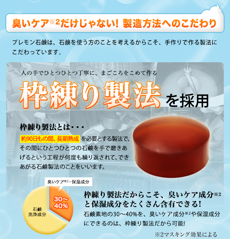 ニオイだけじゃない！ 製造方法へのこだわり