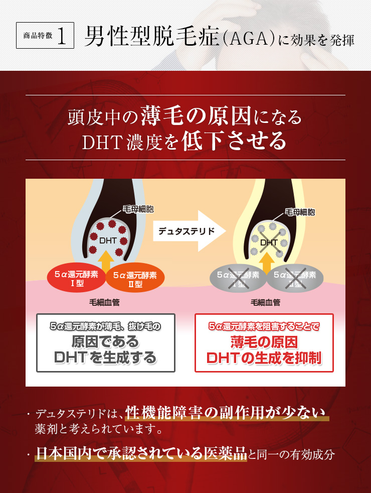デュタステリド(デュタボルブ)