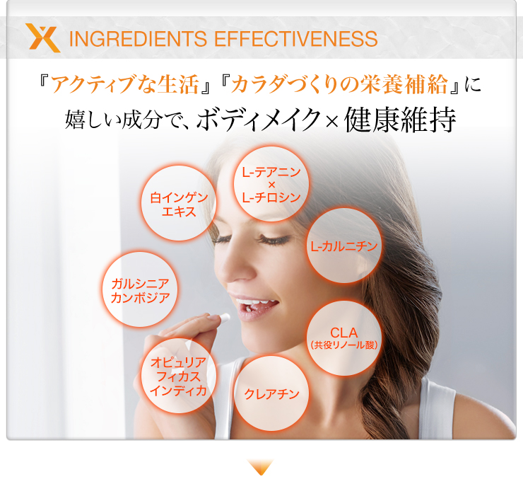 食欲抑制、脂肪燃焼、しなやかな筋肉作りの成分で、ダイエット成功x健康維持